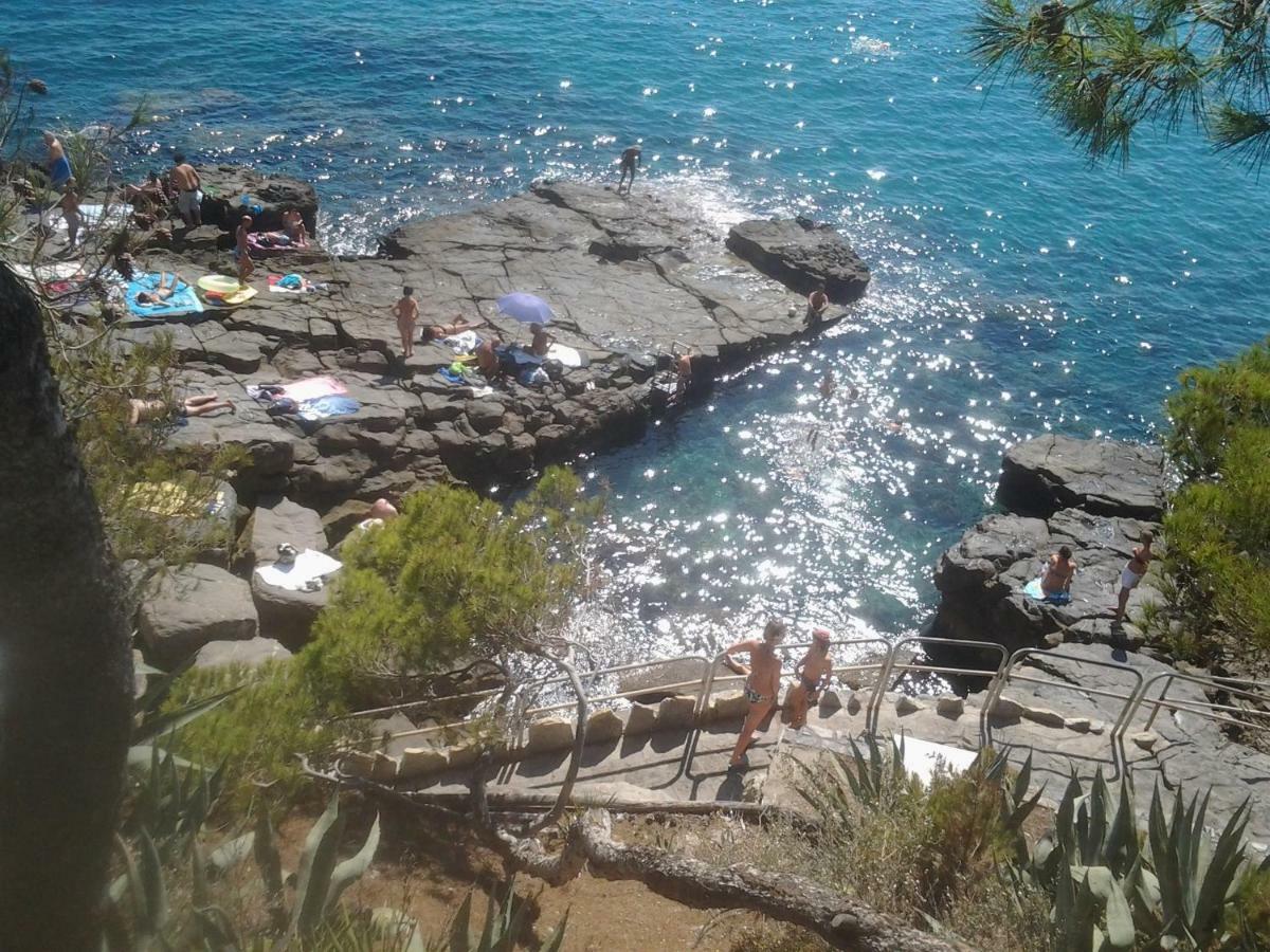 Villa Shambhala San Bartolomeo Al Mare Exteriér fotografie